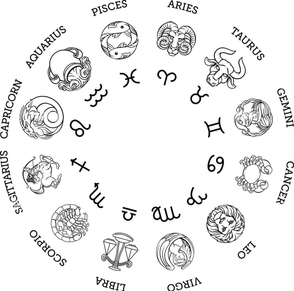 Choose a Spell to Bring Back Lost Lover